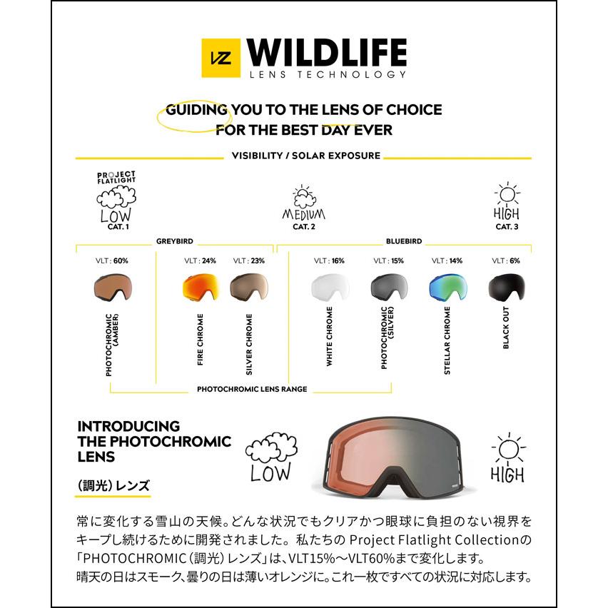 VONZIPPER（ボンジッパー） 25-26 VONZIPPER ゴーグル OUTRO