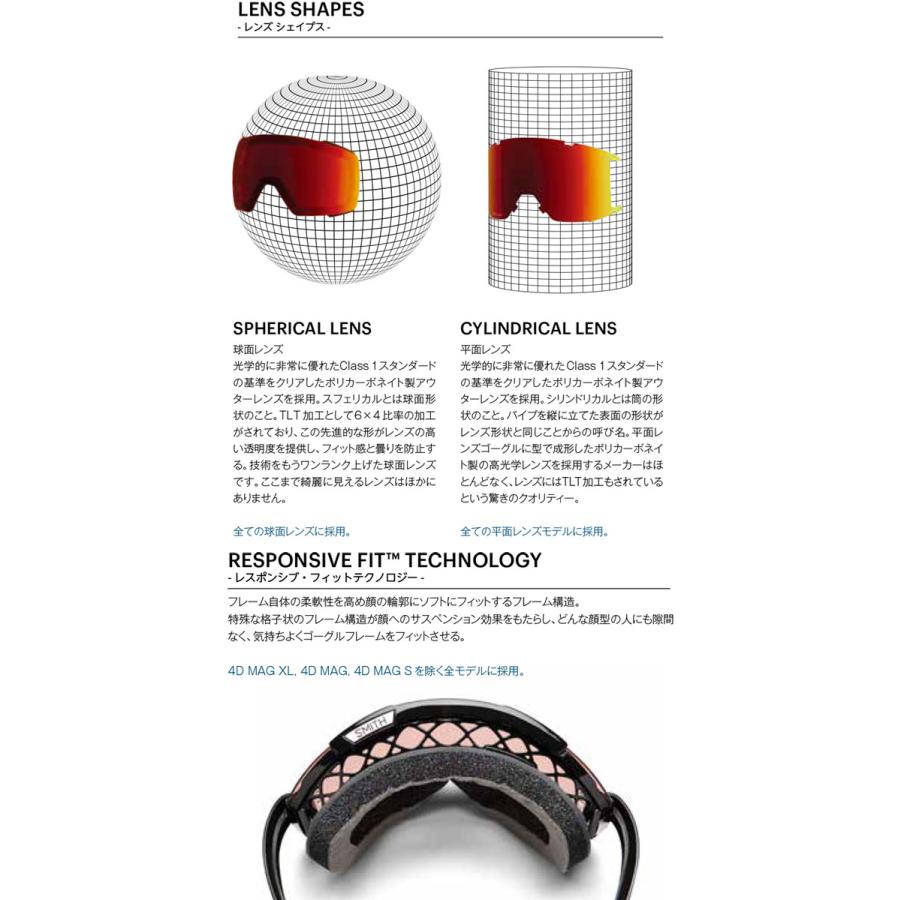 SMITH（スミス） 25-26 SMITH ゴーグル Moment モーメント Cactus 調光