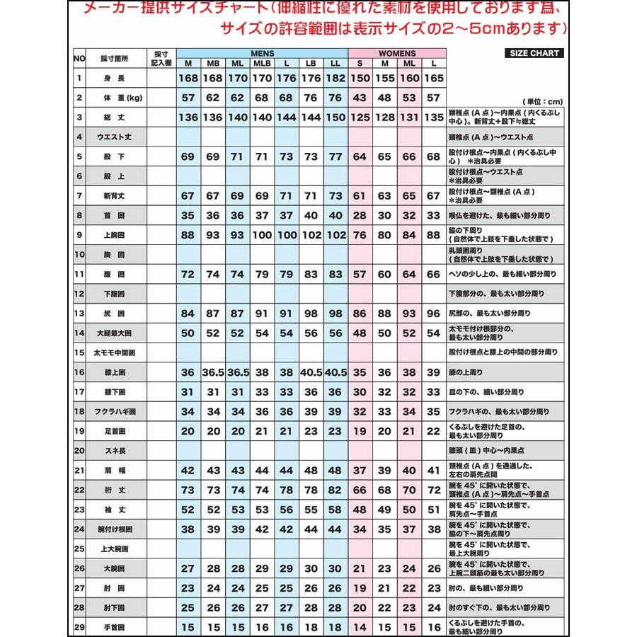 カスタムオーダー 2025 BREAKER OUT ウェットスーツ セミドライ