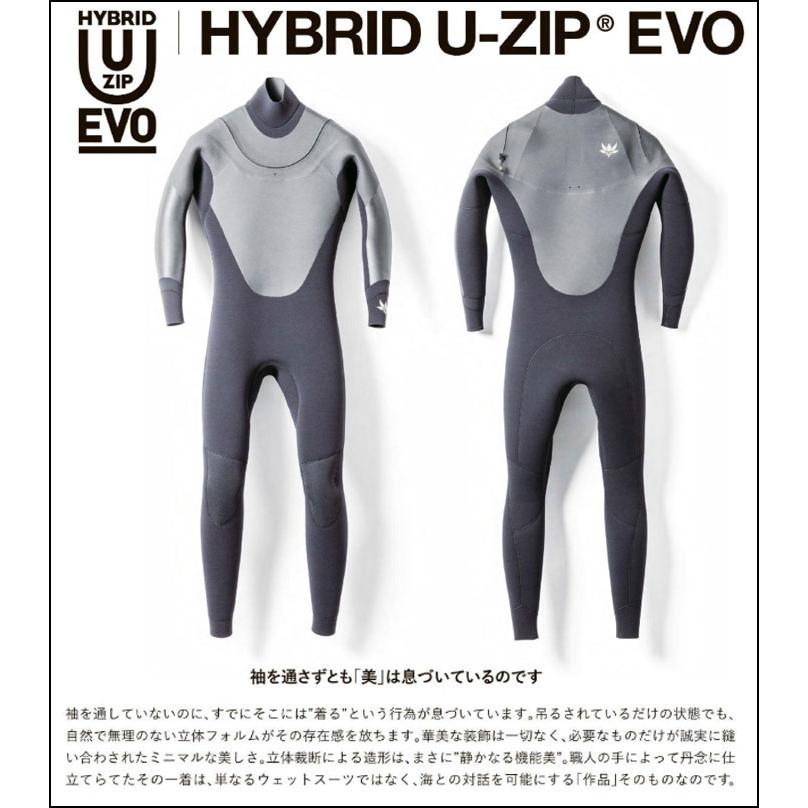 カスタムオーダー 2025 BREAKER OUT ウェットスーツ セミドライ