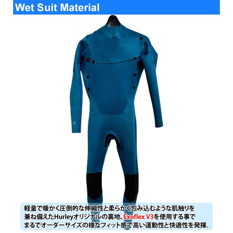 Hurley（ハーレー） 在庫限り 2025 Hurley ウェットスーツ メンズ