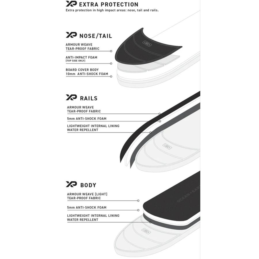 OCEAN＆EARTH（オーシャンアンドアース） ハードケース トラベルケース