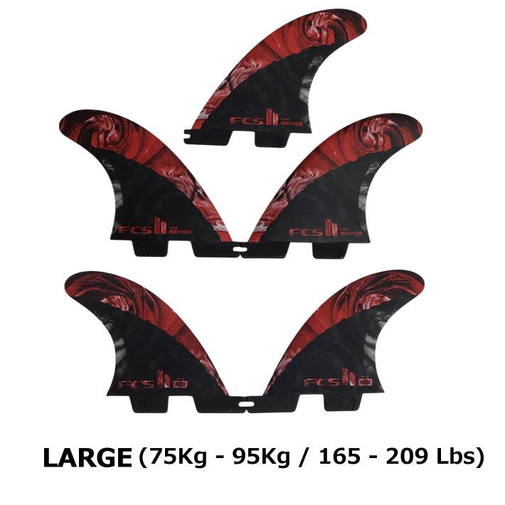 FCS FCS2 FIN エフシーエス2フィン ショートボード用 Matt Biolos' MB