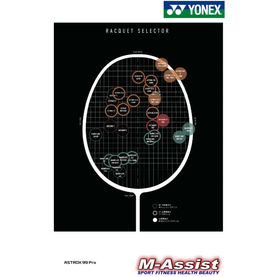 YONEX（ヨネックス） YONEX 3AX99P ASTROX 99 Pro BADMINTON RACKET