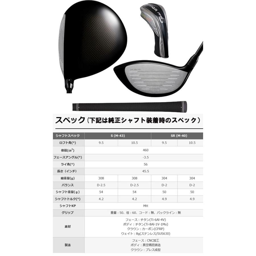 PRGR（プロギア） RS5(アールエス5) RS/RS F/RS+ ドライバー