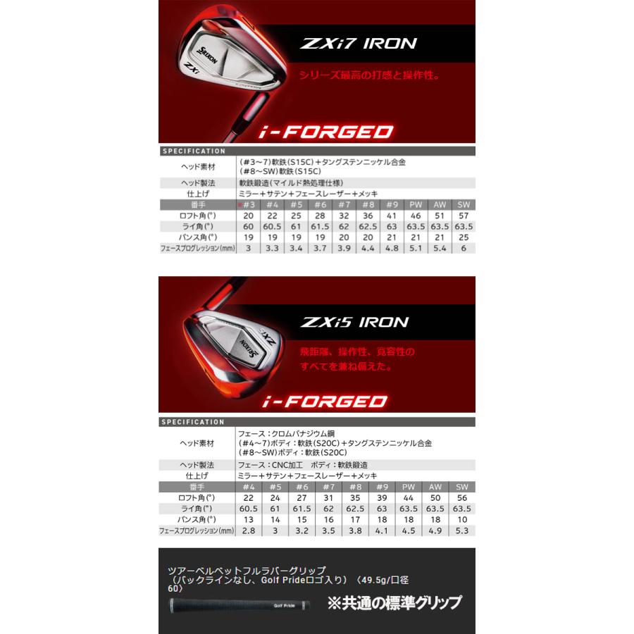 DUNLOP（ダンロップ） スリクソン NEW ZXi ZXi7 / ZXi5 アイアン [NEW