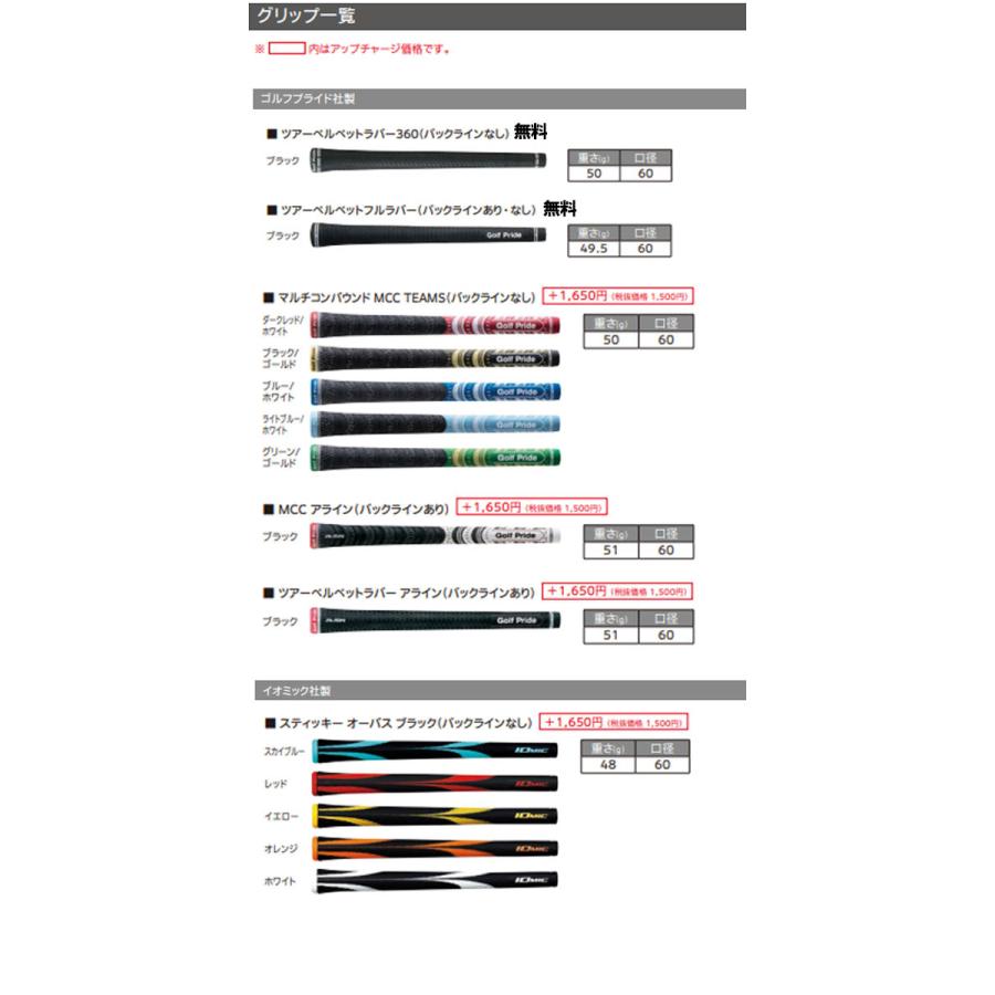 DUNLOP（ダンロップ） スリクソン NEW ZXi ZXi7 / ZXi5 アイアン [NEW