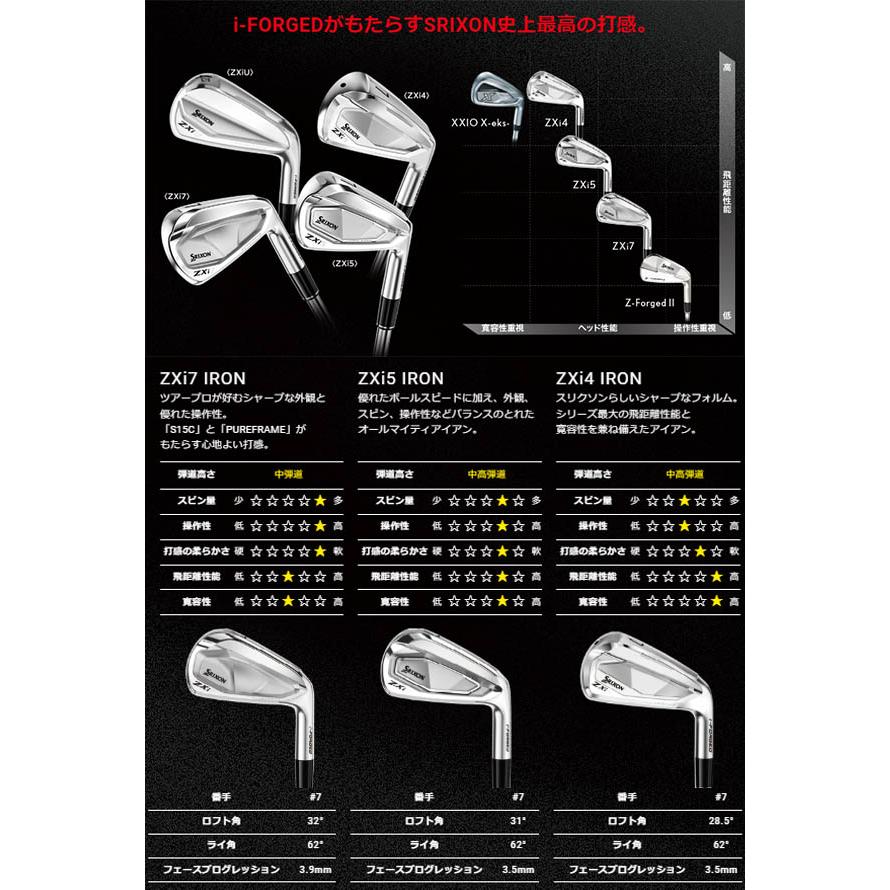 DUNLOP（ダンロップ） 【レフティ(左用)】スリクソン NEW ZXi ZXi7