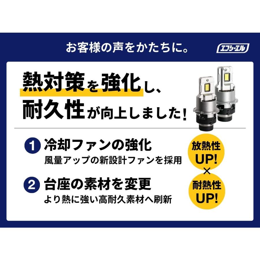 fcl. d2s d2r d4s d4r led ヘッドライト ポン付け 純正hid 交換 led化