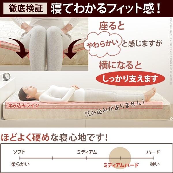 マットレス ポケットコイル スプリング セミダブル : KURASHI NO