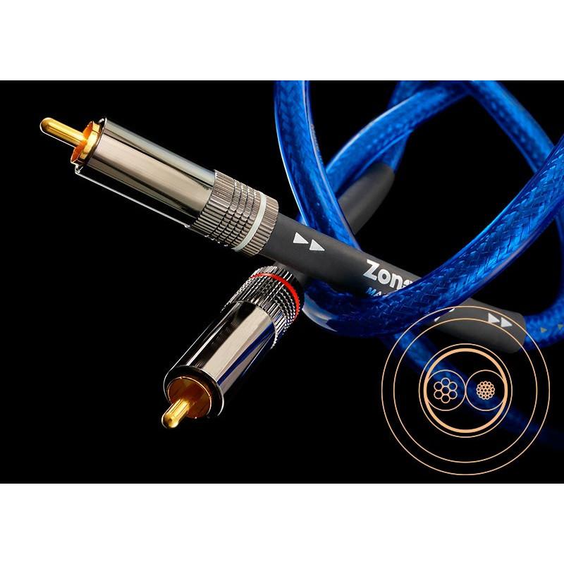 6NAC-Granster 2000α【1.0m】 ゾノトーン RCAラインケーブル Zonotone