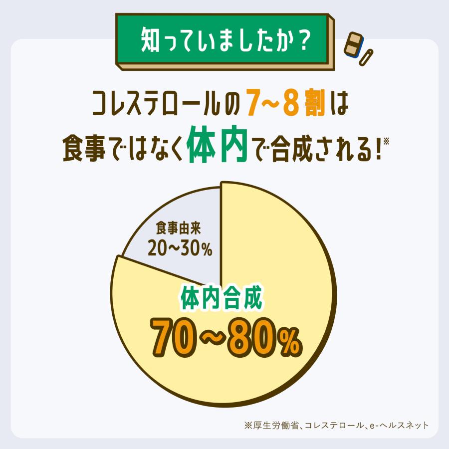 FANCL（ファンケル） コレステサポート 機能性表示食品 30日分