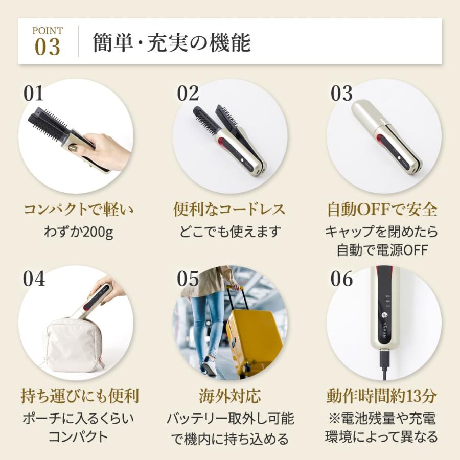 YA‐MAN（ヤーマン） YA-MAN コードレスアイロン ヘアボリューマー