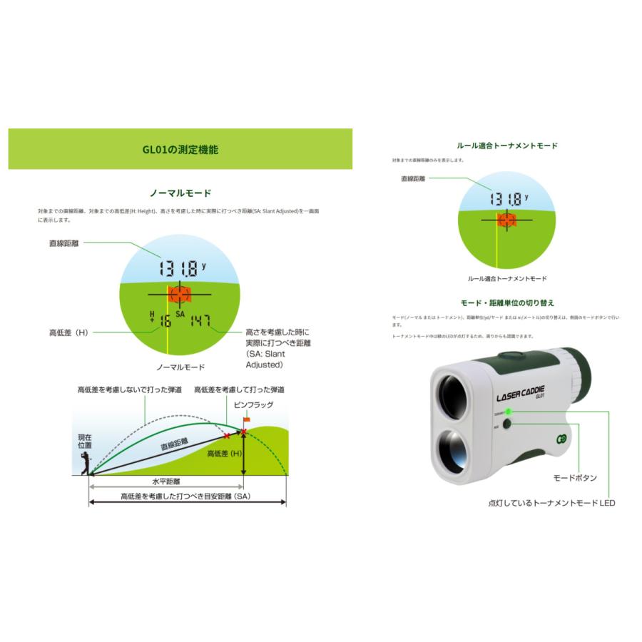 GREENON（グリーンオン） レーザー LASER 距離計測器 CADDIE GL01