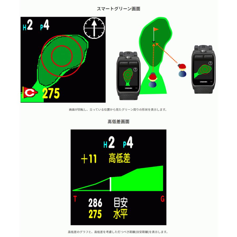 GREENON（グリーンオン） ZEAL ゴルフGPSナビ ウォッチ 予備ベルト