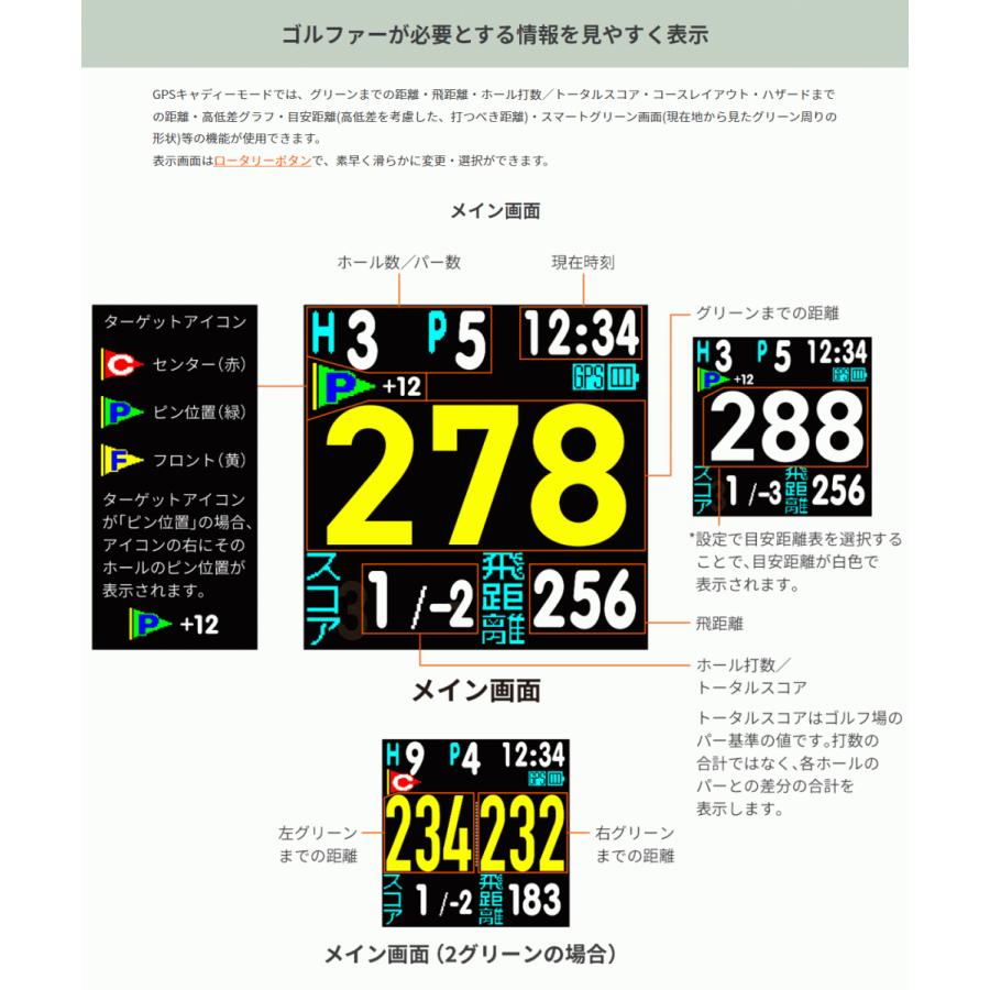 GREENON（グリーンオン） ZEAL ゴルフGPSナビ ウォッチ 予備ベルト