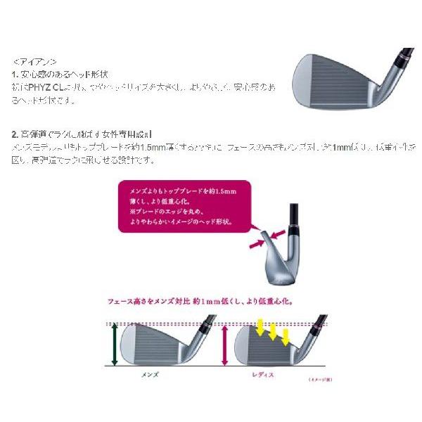 ブリヂストン（BRIDEGESTONE）ファイズ（PHYZ）アイアン 7本組 硬さ