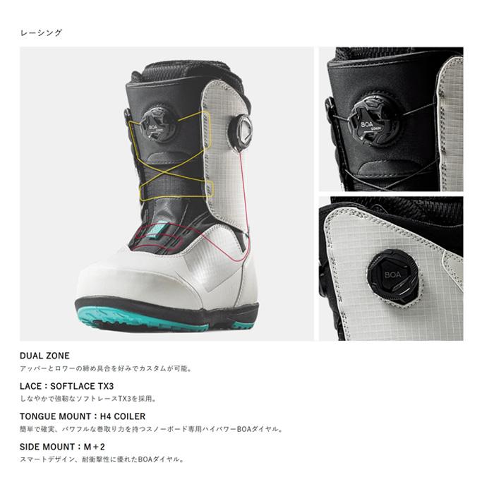 FLUX フラックス スノーボード ブーツ LB-BOA 25-26 モデル : F.JANCK