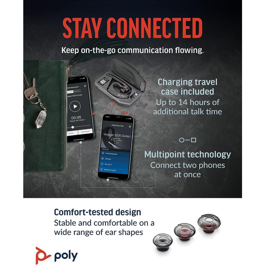 Voyager Poly 5200 UC Bluetooth PC接続用 BT700ドングル 専用充電