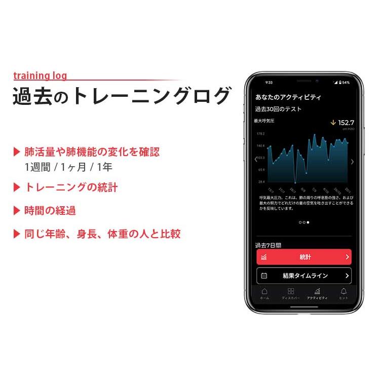 AIROFIT PRO2.0 エアロフィットプロ2.0 呼吸筋トレーニングデバイス