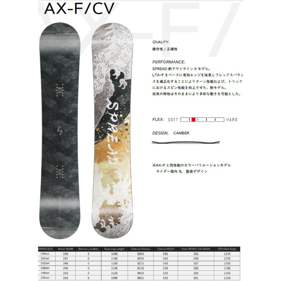 堀内礼監修 SPREAD AXF-CV 150cm gnoow メンテナンスします】SPREAD AX