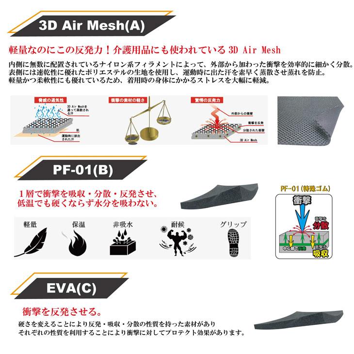 スノーボード プロテクター ARK (エイアールケイ ) ヒッププロテクター