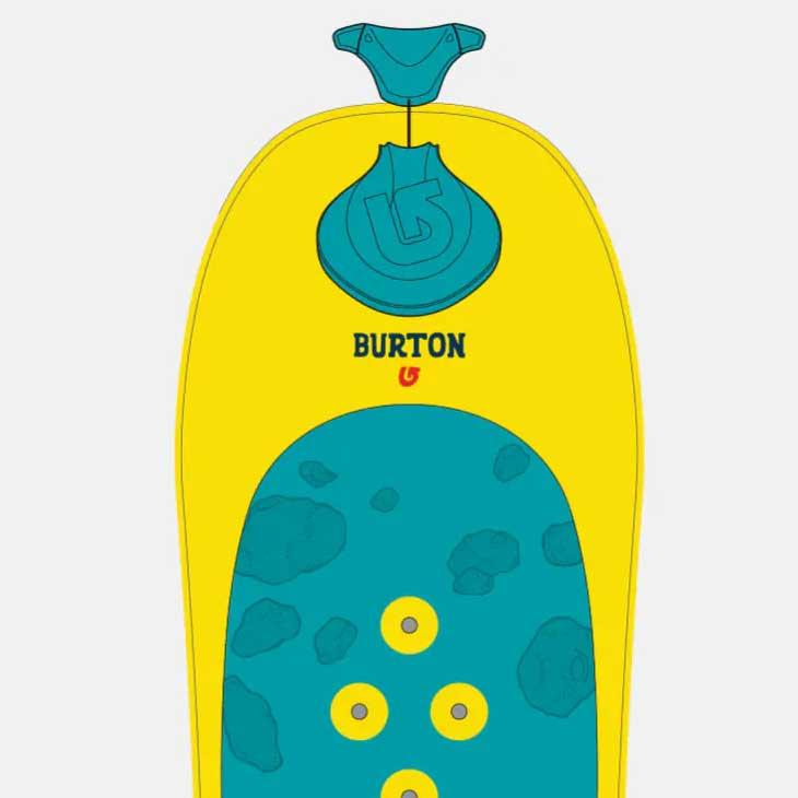 BURTON（バートン） 23-24 BURTON Kid's キッズ Riglet リグレット