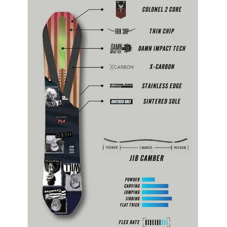 23-24 DEVGRU デブグルー スノーボード GOOFIES グーフィーズ ship1