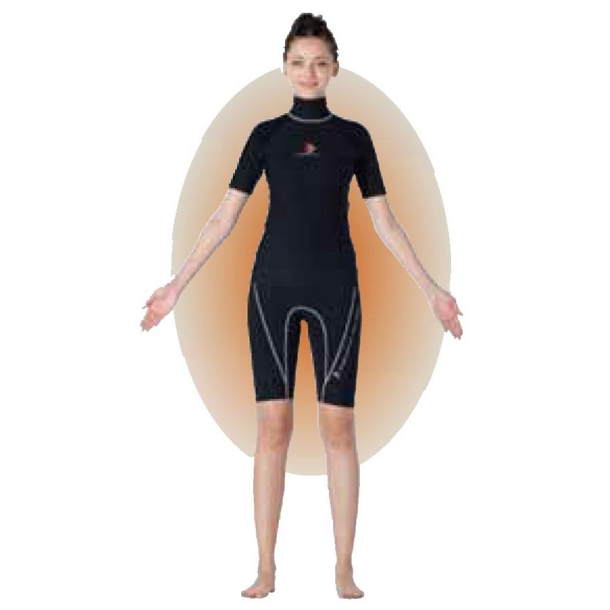 Bism（ビーイズム） ウェットスーツ インナー ショートパンツ SP2600