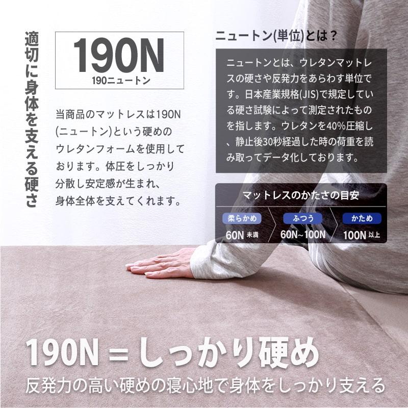 MINT 高反発 マットレス ダブル 三つ折り 3つ折り 折りたたみ 硬め 厚