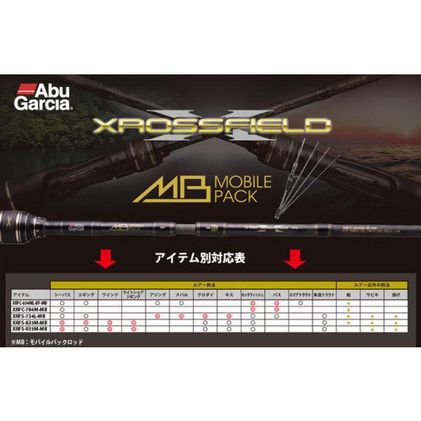 アブ ガルシア クロスフィールド XRFC-654ML-BF-MB 爆買