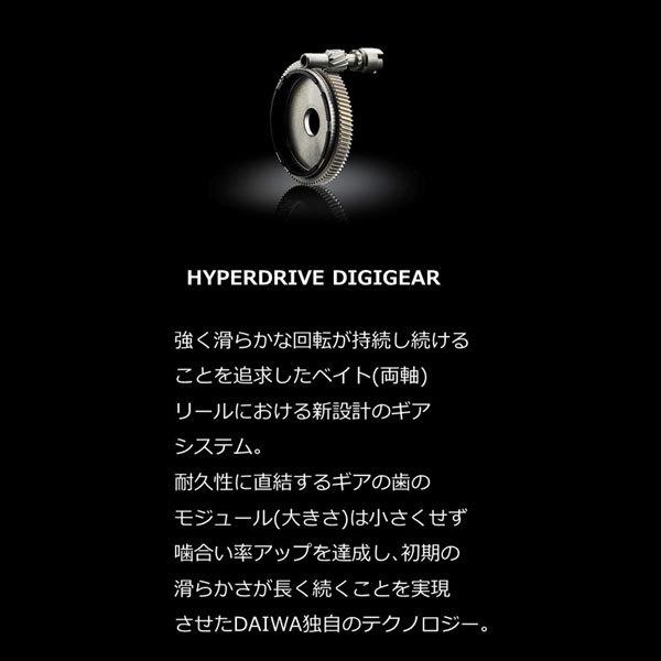 DAIWA（ダイワ） 22 ライトゲームIC #150 (右巻き・シングルハンドル