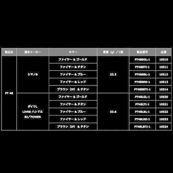 リブレ PT48 ハンドルノブ ダイワL用 1個 ファイヤー+チタンC 爆買