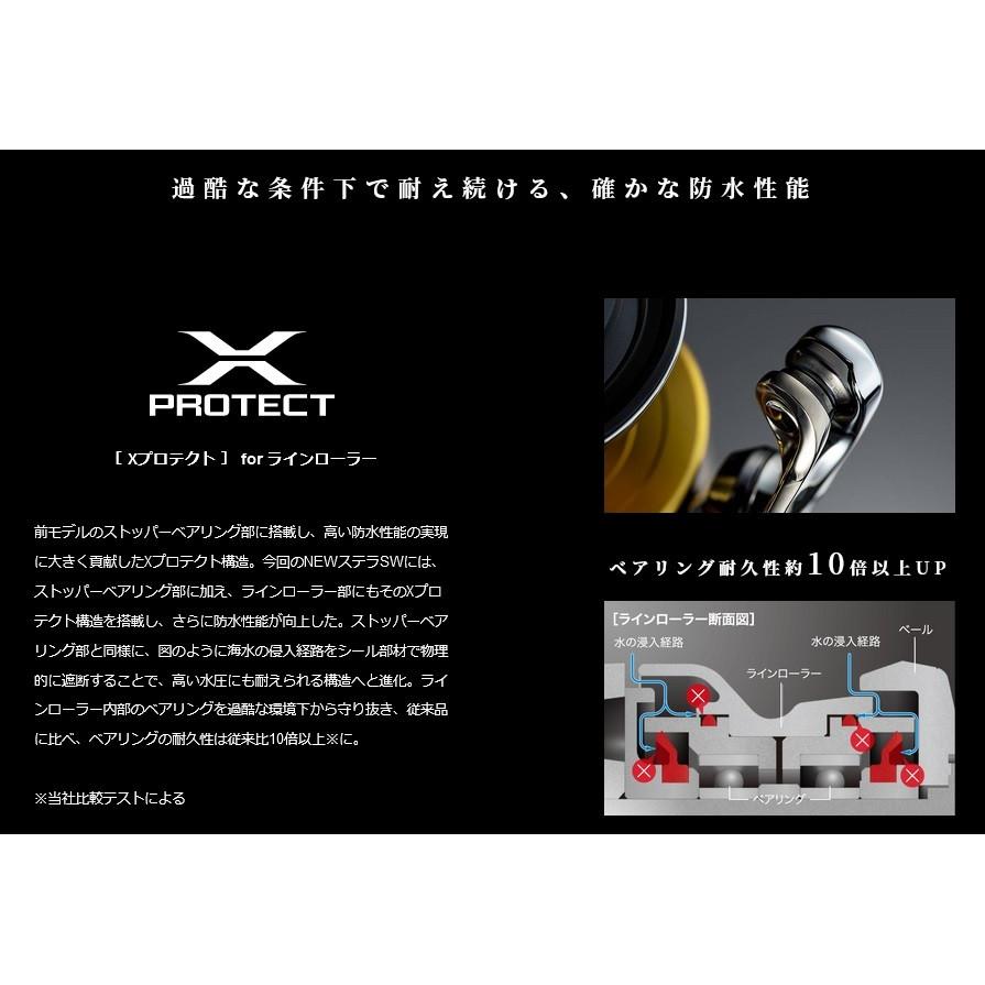 シマノ（SHIMANO） 20ステラSW20000PG : フィッシング相模屋Yahoo!店