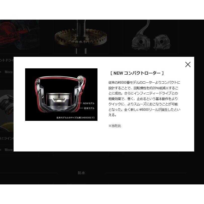 シマノ（SHIMANO） 20ステラSW20000PG : フィッシング相模屋Yahoo!店