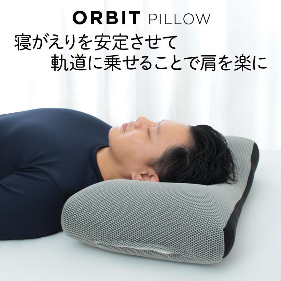 じぶんまくら 立体 メッシュ 洗える まくら ORBIT PILLOW パイプ