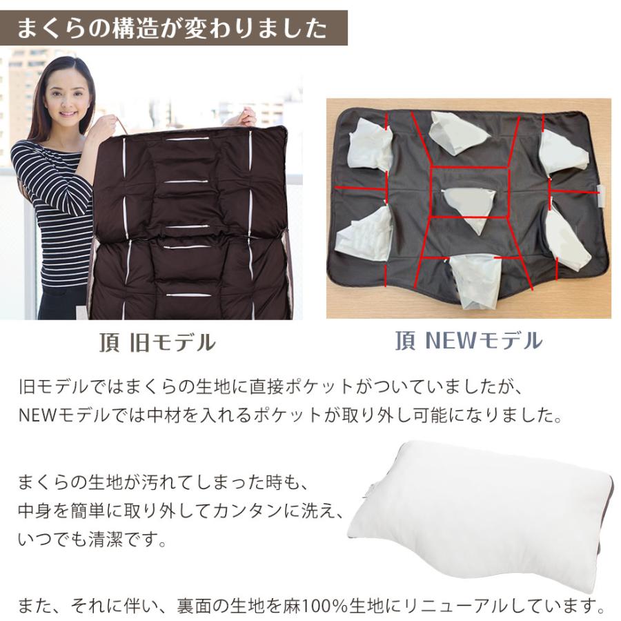 じぶんまくら 枕 肩こり 43×70cm オーダーメイド ギフト券 引換券 頂