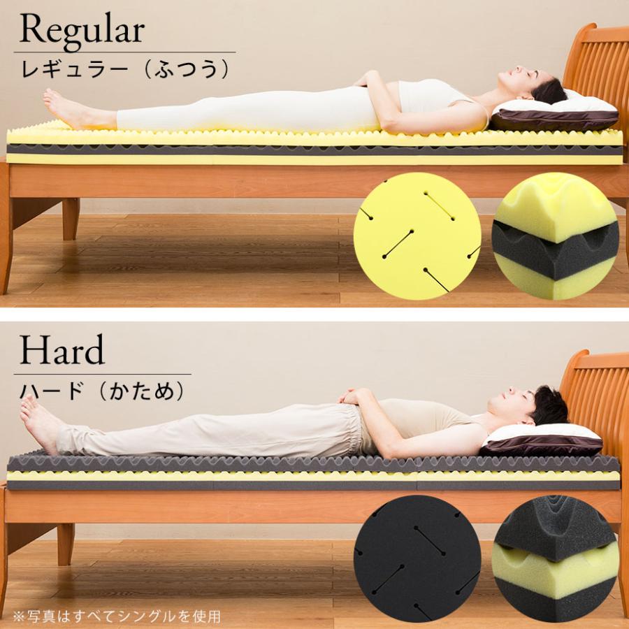 西川（nishikawa） マットレス ダブル 腰痛 高反発 3つ折り 三つ折り