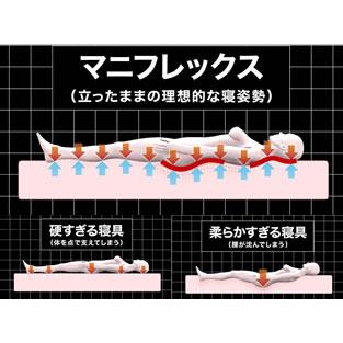magniflex（マニフレックス） マットレス フラッグFX セミダブルサイズ