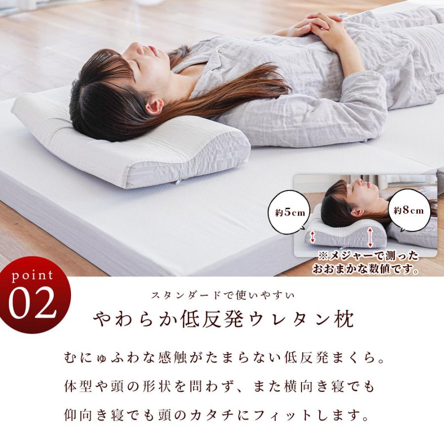 西川（nishikawa） 高反発マットレス シングル 4点セット 制菌加工 三