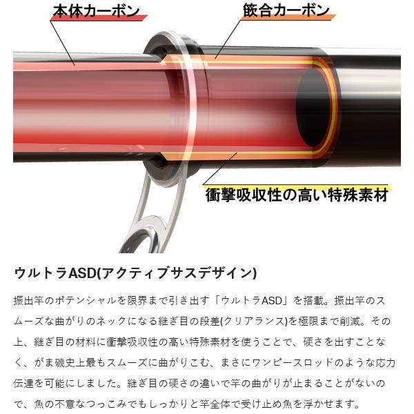 Gamakatsu（がまかつ） がま磯 グレスペシャル F 0.75-5.3 5.3m 磯竿