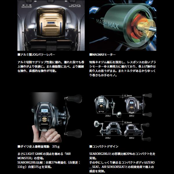 DAIWA（ダイワ） 24 シーボーグ 100J (2024年 8月新製品) : 釣具
