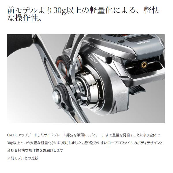 シマノ（SHIMANO） 24 バルケッタ プレミアム 151DHXG 左 リール