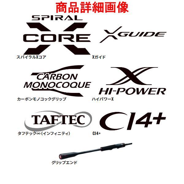 シマノ（SHIMANO） (取寄せ 3月末頃メーカー生産予定) 24 セフィア