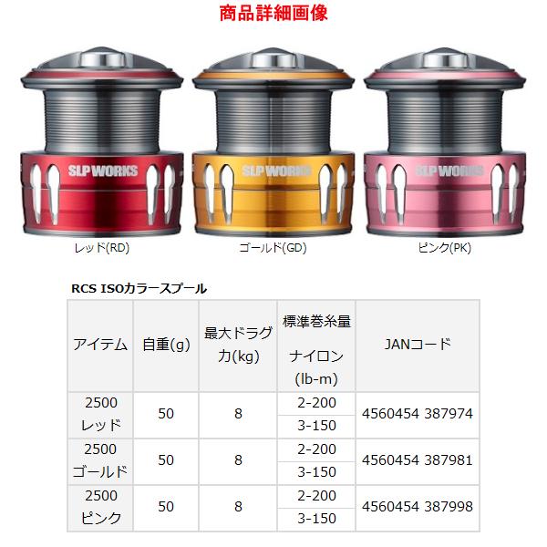DAIWA（ダイワ） ( パーツ ) RCS ISOカラースプール 2500 レッド(RD