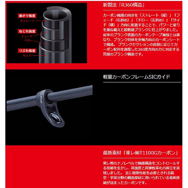 Major Craft（メジャークラフト） エギゾースト 5G エギングモデル EZ5