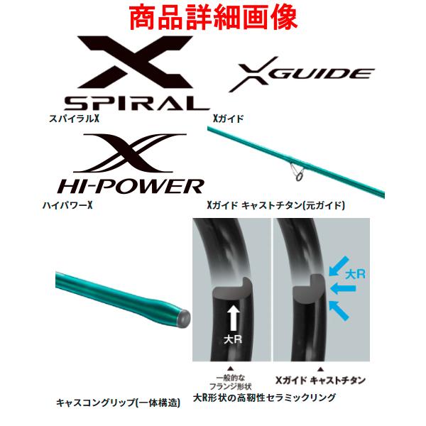 シマノ（SHIMANO） ☆シマノ 22 サーフランダー ( 並継 ) 405BX ロッド