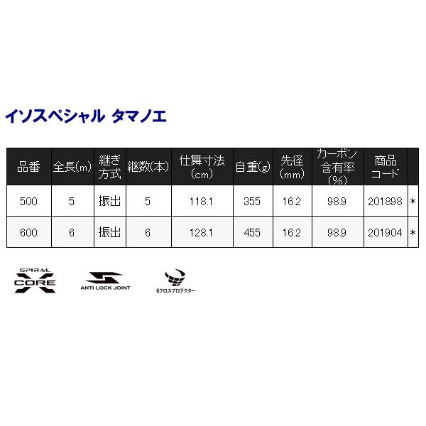 シマノ（SHIMANO） 送料無料 ☆シマノ 21 イソスペシャル タマノエ 600