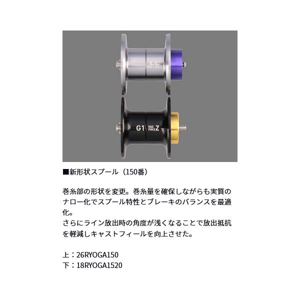DAIWA（ダイワ） 26 リョウガ 150PL (2026年 1月新製品) : フーガ