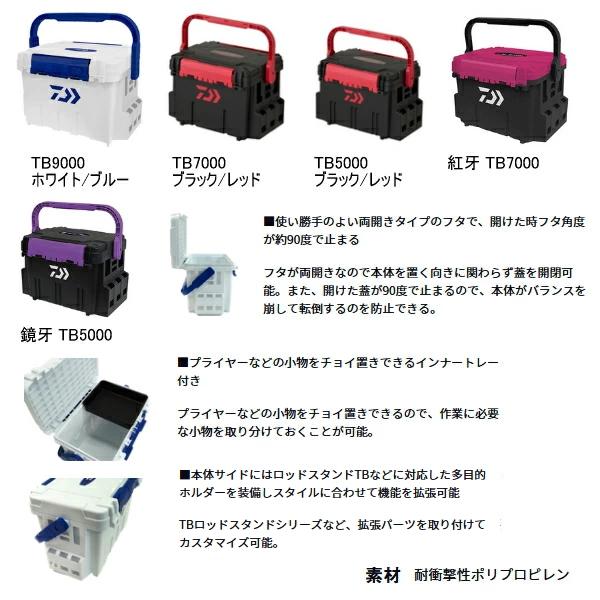 DAIWA（ダイワ） タックルボックス TBシリーズ 鏡牙 TB5000 ブラック